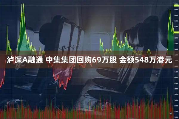 泸深A融通 中集集团回购69万股 金额548万港元
