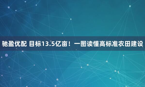 驰盈优配 目标13.5亿亩！一图读懂高标准农田建设