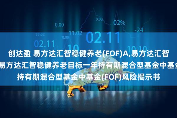 创达盈 易方达汇智稳健养老(FOF)A,易方达汇智稳健养老(FOF)Y: 易方达汇智稳健养老目标一年持有期混合型基金中基金(FOF)风险揭示书