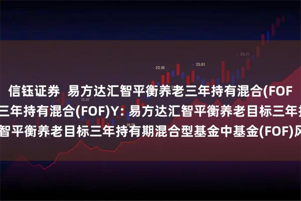 信钰证券 易方达汇智平衡养老三年持有混合(FOF)A,易方达汇智平衡养老三年持有混合(FOF)Y: 易方达汇智平衡养老目标三年持有期混合型基金中基金(FOF)风险揭示书